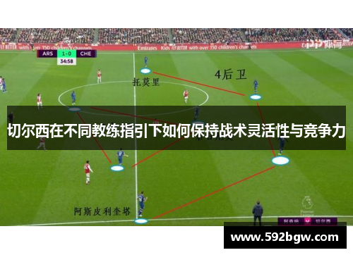 切尔西在不同教练指引下如何保持战术灵活性与竞争力