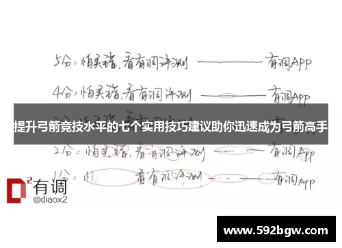提升弓箭竞技水平的七个实用技巧建议助你迅速成为弓箭高手