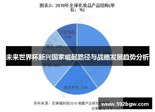 未来世界杯新兴国家崛起路径与战略发展趋势分析