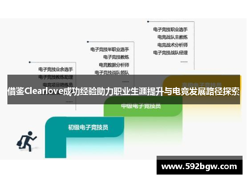 借鉴Clearlove成功经验助力职业生涯提升与电竞发展路径探索