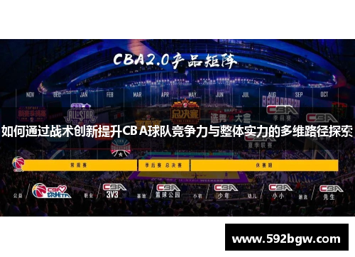 如何通过战术创新提升CBA球队竞争力与整体实力的多维路径探索