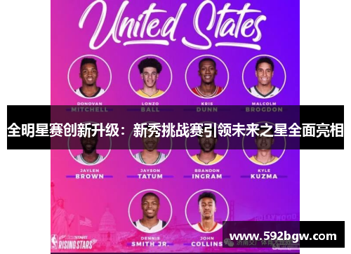 全明星赛创新升级：新秀挑战赛引领未来之星全面亮相