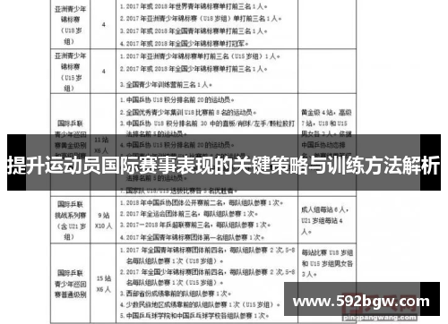 提升运动员国际赛事表现的关键策略与训练方法解析