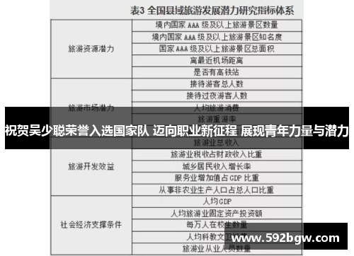 祝贺吴少聪荣誉入选国家队 迈向职业新征程 展现青年力量与潜力