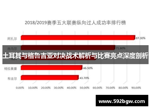 土耳其与格鲁吉亚对决战术解析与比赛亮点深度剖析