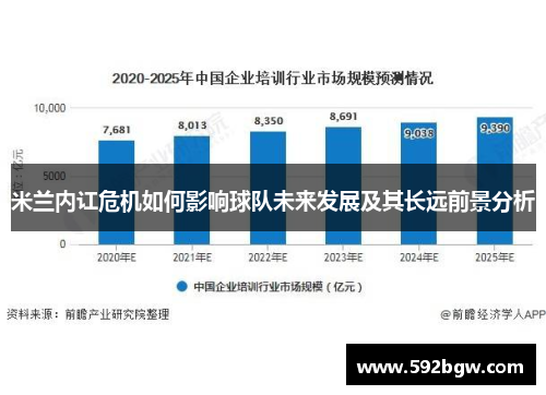 米兰内讧危机如何影响球队未来发展及其长远前景分析