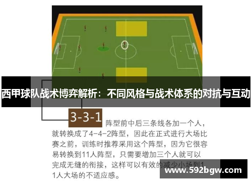 西甲球队战术博弈解析:不同风格与战术体系的对抗与互动 西甲球队战术博弈解析:不同风格与战术体系的对抗与互动