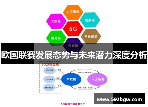 欧国联赛发展态势与未来潜力深度分析